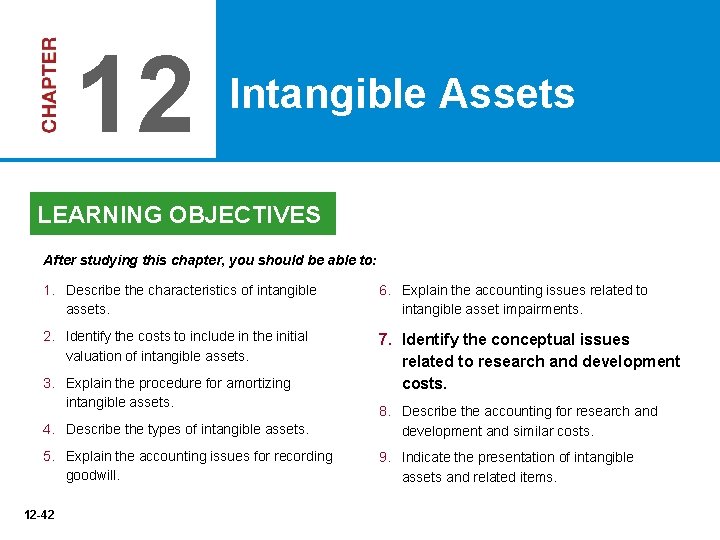 12 Intangible Assets LEARNING OBJECTIVES After studying this chapter, you should be able to: