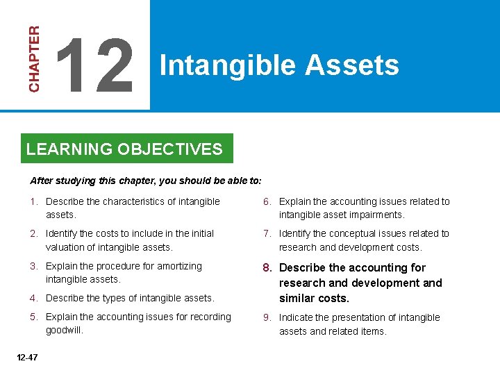 12 Intangible Assets LEARNING OBJECTIVES After studying this chapter, you should be able to: