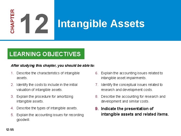 12 Intangible Assets LEARNING OBJECTIVES After studying this chapter, you should be able to: