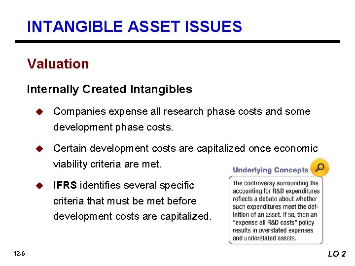 INTANGIBLE ASSET ISSUES Valuation Internally Created Intangibles 12 -6 u Companies expense all research
