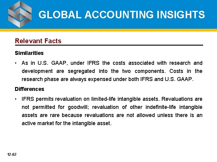 GLOBAL ACCOUNTING INSIGHTS Relevant Facts Similarities • As in U. S. GAAP, under IFRS