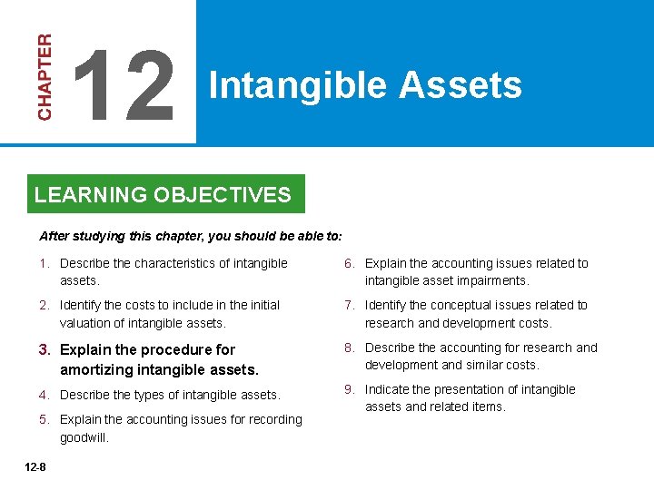 12 Intangible Assets LEARNING OBJECTIVES After studying this chapter, you should be able to: