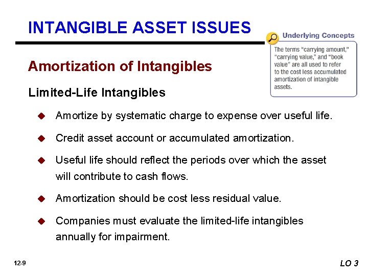 INTANGIBLE ASSET ISSUES Amortization of Intangibles Limited-Life Intangibles 12 -9 u Amortize by systematic