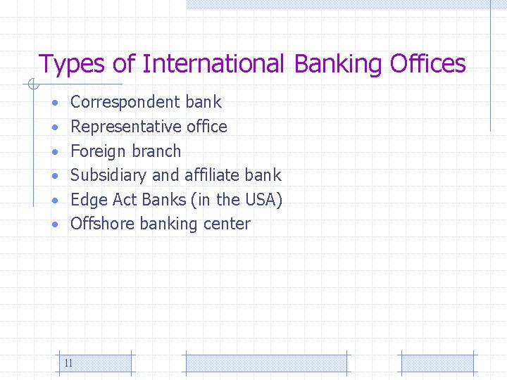 Types of International Banking Offices • Correspondent bank • Representative office • Foreign branch