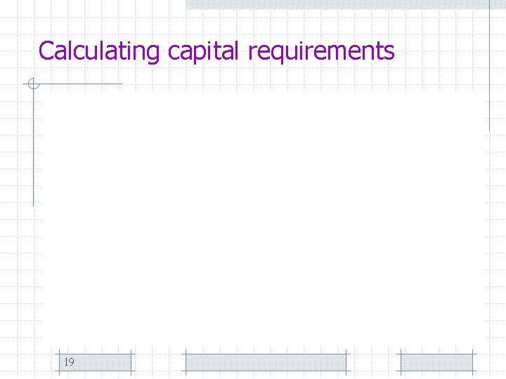 Calculating capital requirements 19 
