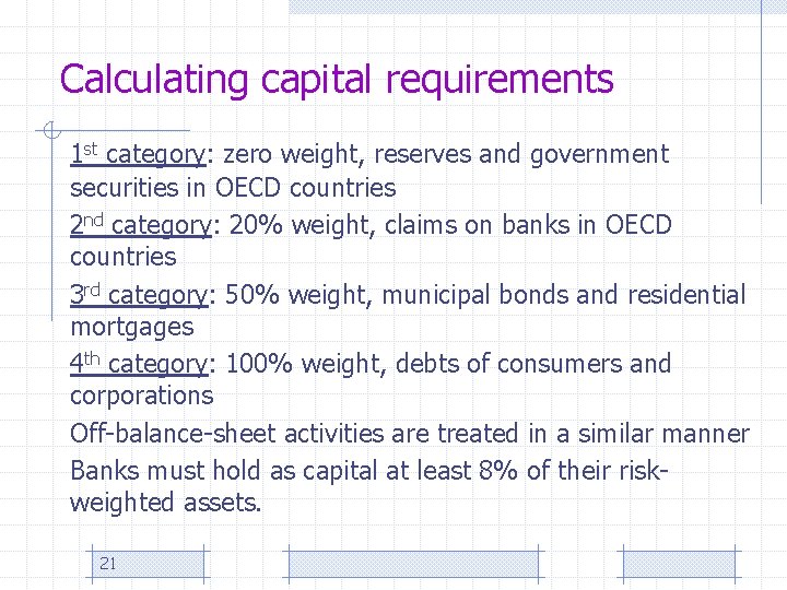 Calculating capital requirements 1 st category: zero weight, reserves and government securities in OECD
