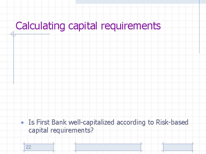 Calculating capital requirements • Is First Bank well-capitalized according to Risk-based capital requirements? 22