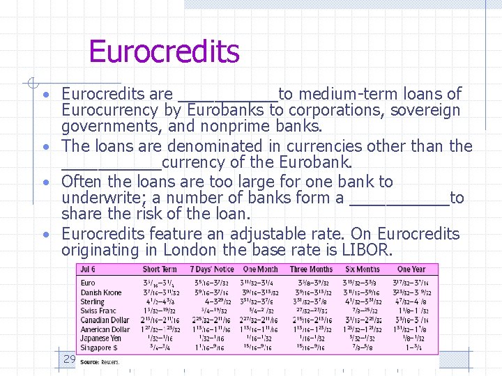 Eurocredits • Eurocredits are ______to medium-term loans of Eurocurrency by Eurobanks to corporations, sovereign
