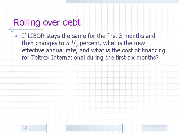 Rolling over debt • If LIBOR stays the same for the first 3 months