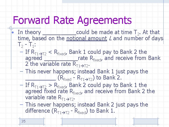 Forward Rate Agreements • In theory ______could be made at time T 2. At