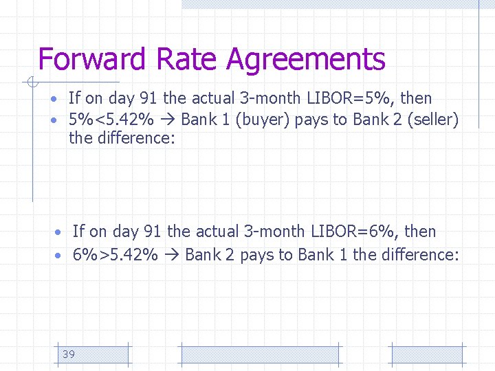 Forward Rate Agreements • If on day 91 the actual 3 -month LIBOR=5%, then