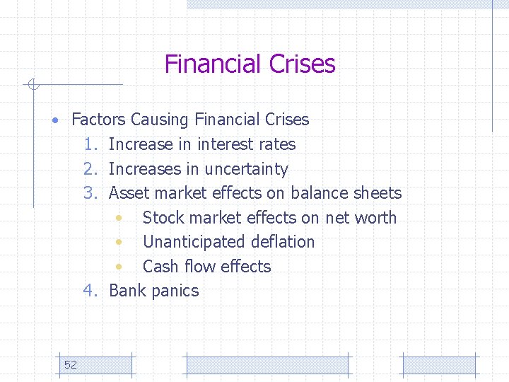 Financial Crises • Factors Causing Financial Crises 1. Increase in interest rates 2. Increases