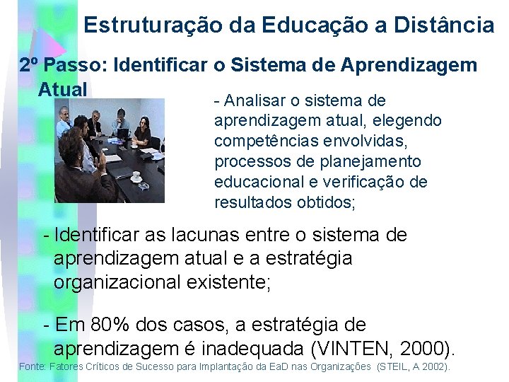 Estruturação da Educação a Distância 2º Passo: Identificar o Sistema de Aprendizagem Atual -