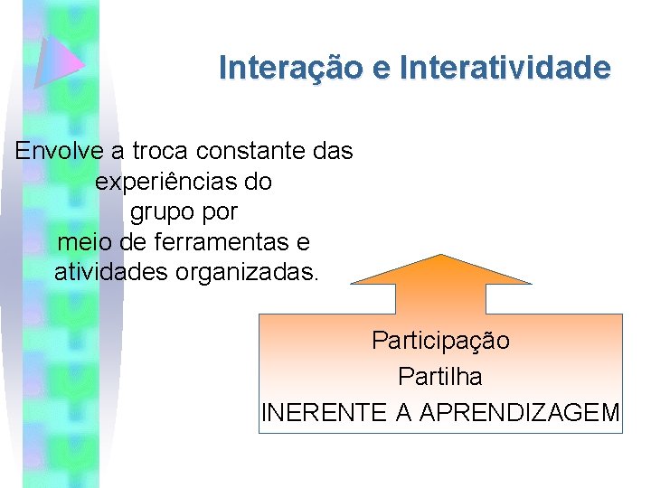 Interação e Interatividade Envolve a troca constante das experiências do grupo por meio de