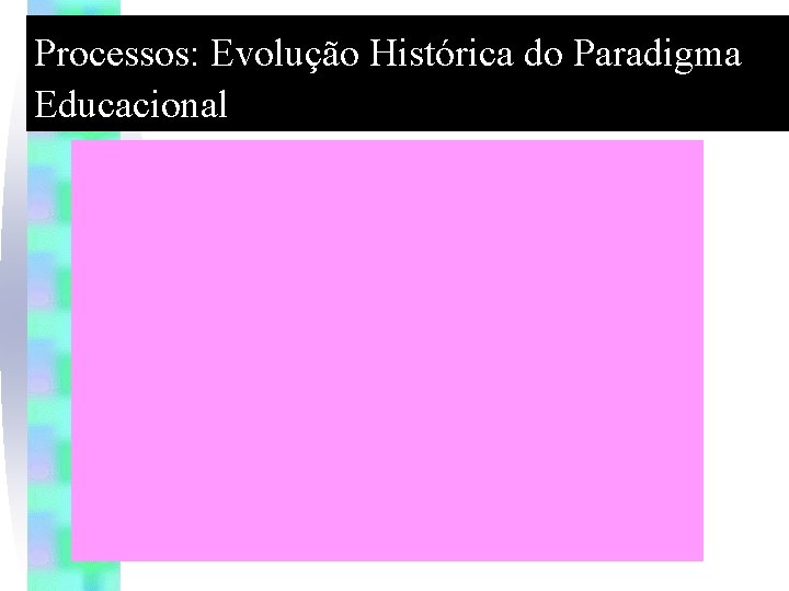 Processos: Evolução Histórica do Paradigma Educacional 