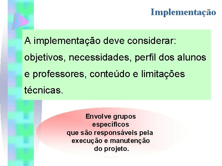 Implementação A implementação deve considerar: objetivos, necessidades, perfil dos alunos e professores, conteúdo e