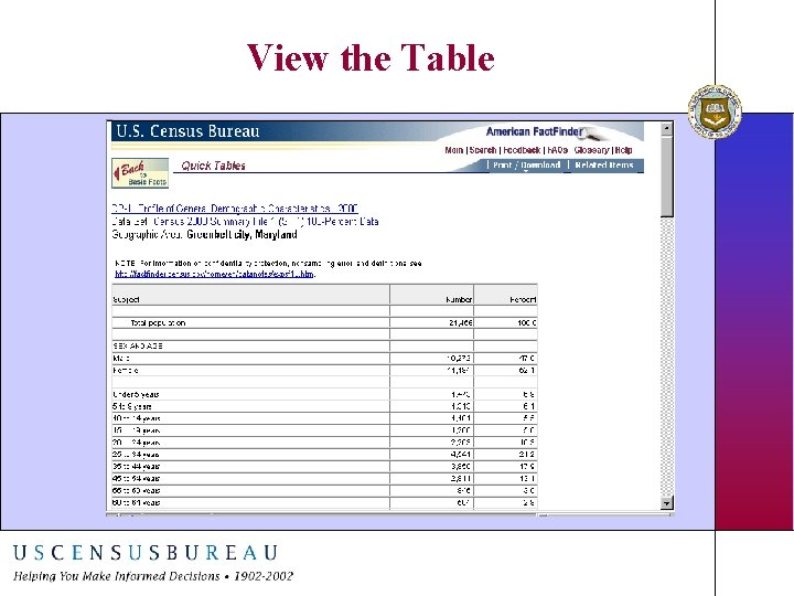 View the Table 