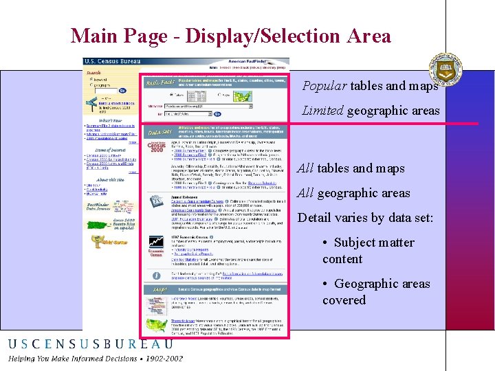 Main Page - Display/Selection Area Popular tables and maps Limited geographic areas All tables