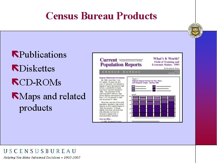 Census Bureau Products ëPublications ëDiskettes ëCD-ROMs ëMaps and related products 