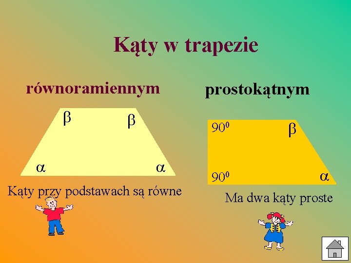 Kąty w trapezie równoramiennym prostokątnym 900 Kąty przy podstawach są równe 900 Ma dwa