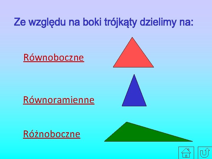 Równoboczne Równoramienne Różnoboczne 