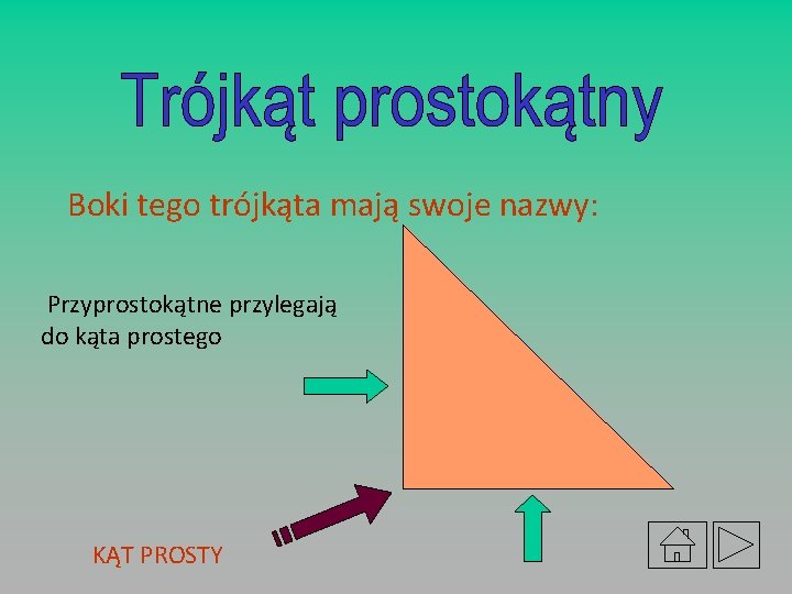 Boki tego trójkąta mają swoje nazwy: Przyprostokątne przylegają do kąta prostego KĄT PROSTY 