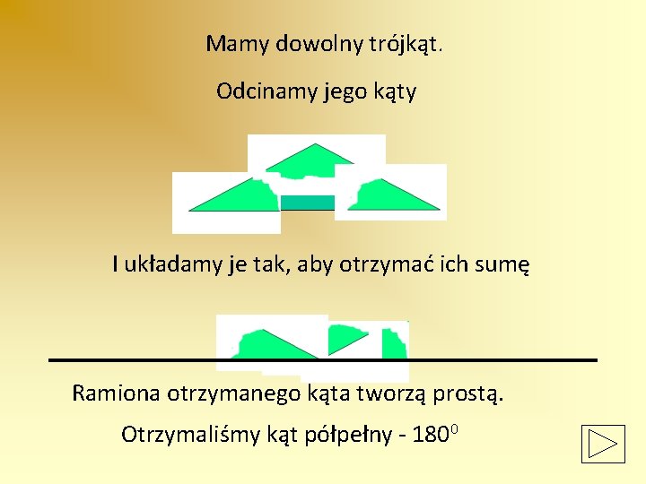 Mamy dowolny trójkąt. Odcinamy jego kąty I układamy je tak, aby otrzymać ich sumę