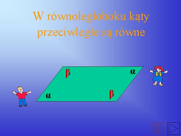 W równoległoboku kąty przeciwległe są równe α β 