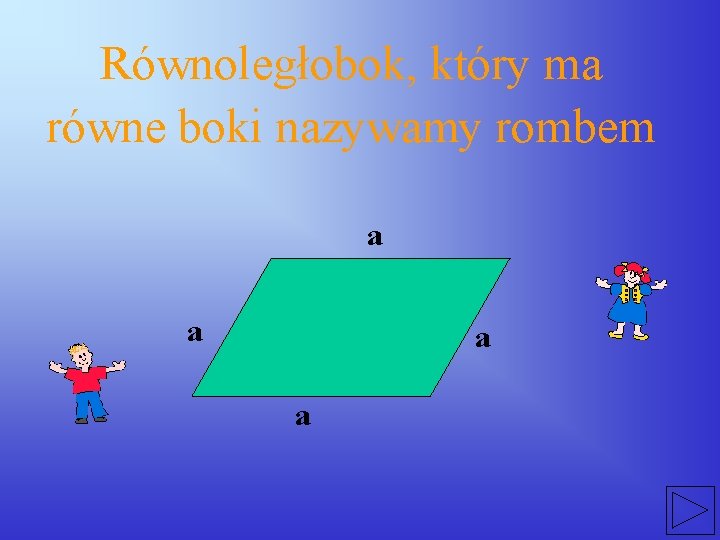 Równoległobok, który ma równe boki nazywamy rombem a a 