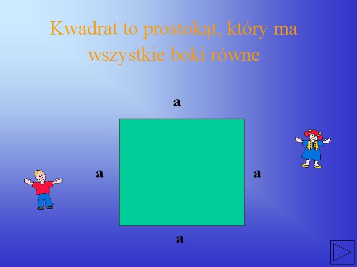 Kwadrat to prostokąt, który ma wszystkie boki równe a a 