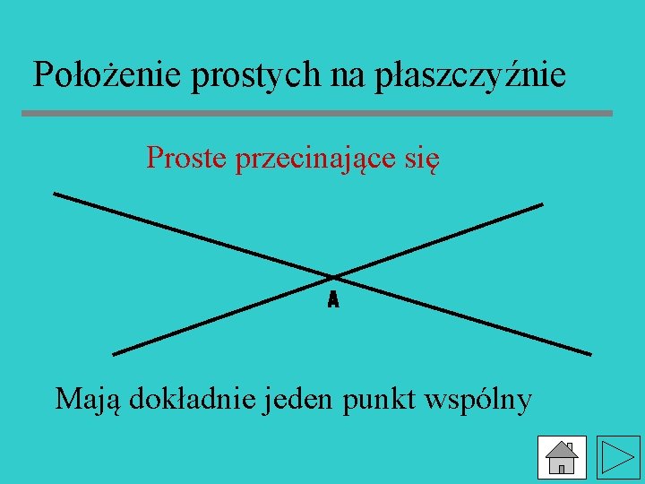 Położenie prostych na płaszczyźnie Proste przecinające się Mają dokładnie jeden punkt wspólny 