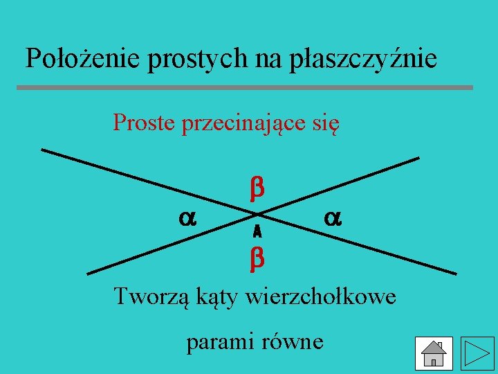 Położenie prostych na płaszczyźnie Proste przecinające się Tworzą kąty wierzchołkowe parami równe 