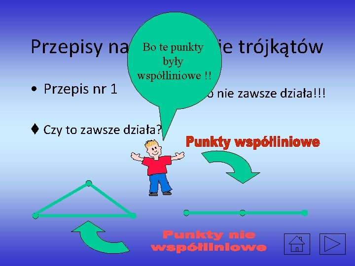 Bo te punkty Przepisy na budowanie trójkątów • Przepis nr 1 były współliniowe !!