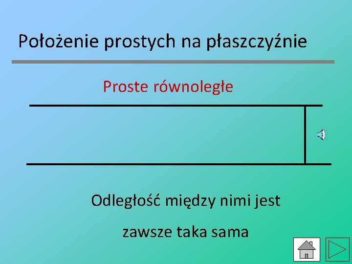 Położenie prostych na płaszczyźnie Proste równoległe Odległość między nimi jest zawsze taka sama 