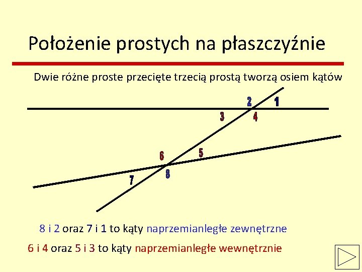 Położenie prostych na płaszczyźnie Dwie różne proste przecięte trzecią prostą tworzą osiem kątów 8