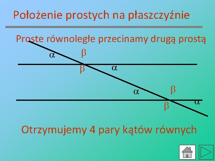 Położenie prostych na płaszczyźnie Proste równoległe przecinamy drugą prostą Otrzymujemy 4 pary kątów równych