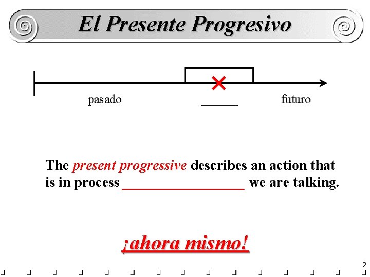 El Presente Progresivo pasado ______ futuro The present progressive describes an action that is