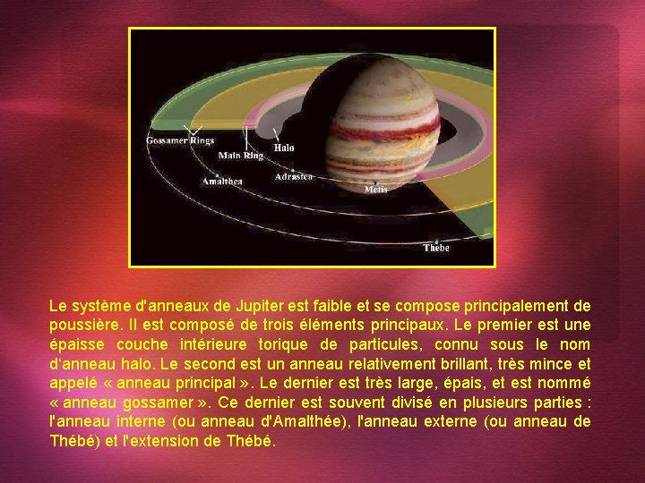 Le système d'anneaux de Jupiter est faible et se compose principalement de poussière. Il