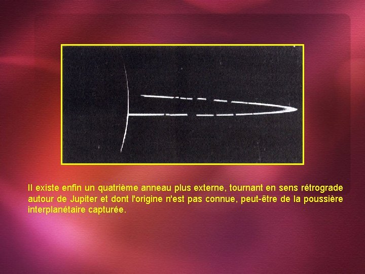 Il existe enfin un quatrième anneau plus externe, tournant en sens rétrograde autour de