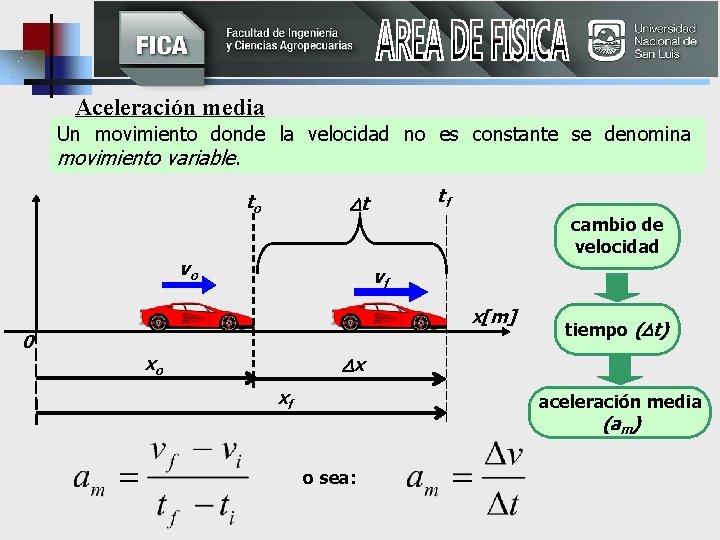 Aceleración media Un movimiento donde la velocidad no es constante se denomina movimiento variable.