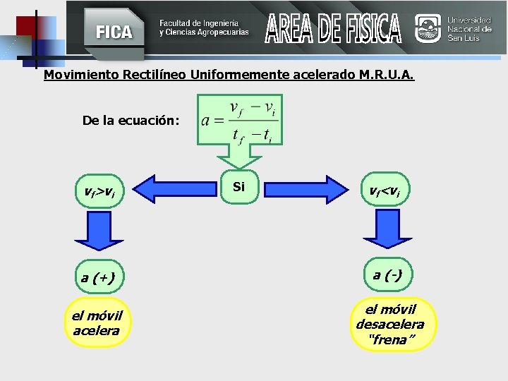 Movimiento Rectilíneo Uniformemente acelerado M. R. U. A. De la ecuación: vf>vi Si vf<vi