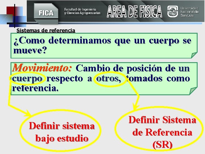 Sistemas de referencia ¿Como determinamos que un cuerpo se mueve? Movimiento: Cambio de posición