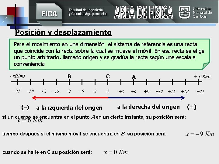 Posición y desplazamiento Para el movimiento en una dimensión el sistema de referencia es