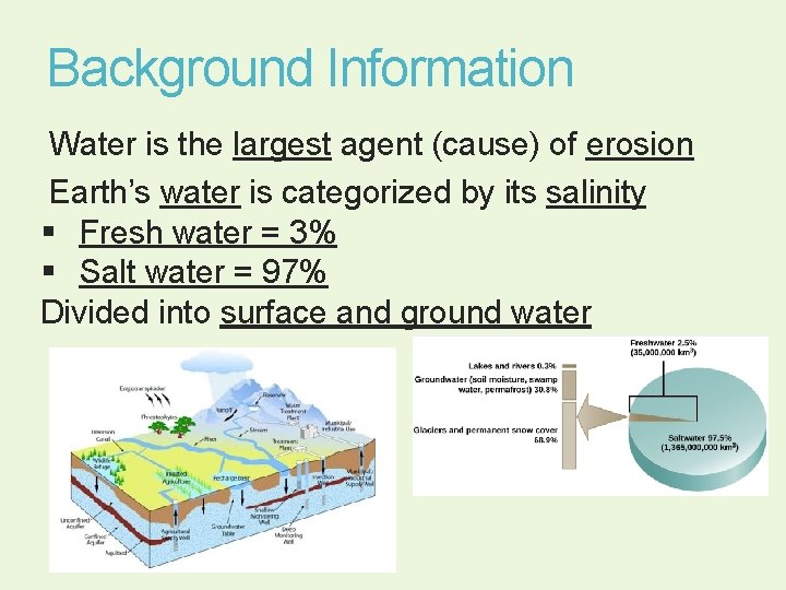 Background Information Water is the largest agent (cause) of erosion Earth’s water is categorized Background Information Water is the largest agent (cause) of erosion Earth’s water is categorized