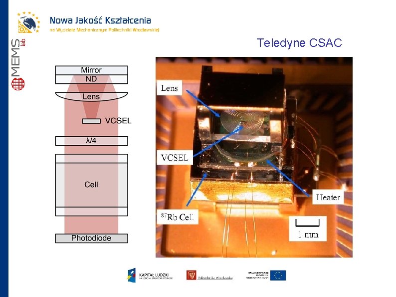 Teledyne CSAC 
