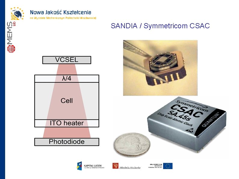 SANDIA / Symmetricom CSAC 