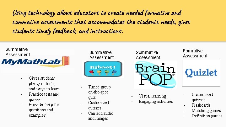 Using technology allows educators to create needed formative and summative assessments that accommodates the
