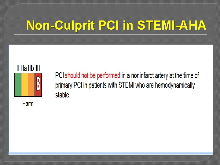 Non-Culprit PCI in STEMI-AHA 