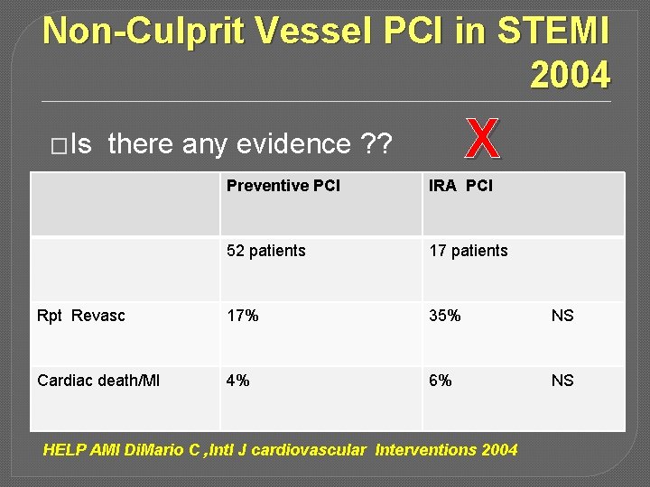 Non-Culprit Vessel PCI in STEMI 2004 �Is X there any evidence ? ? Preventive