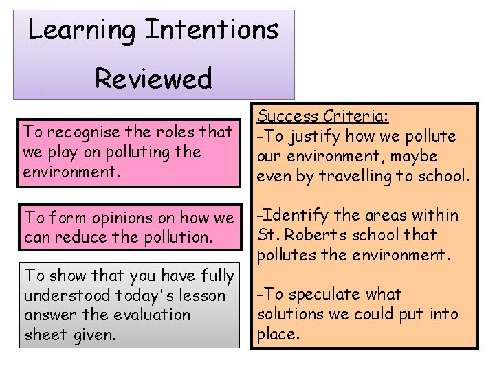 Learning Intentions Reviewed To recognise the roles that we play on polluting the environment.